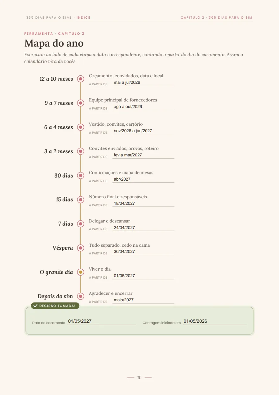 Planner preenchível, página Mapa do ano, com datas fictícias